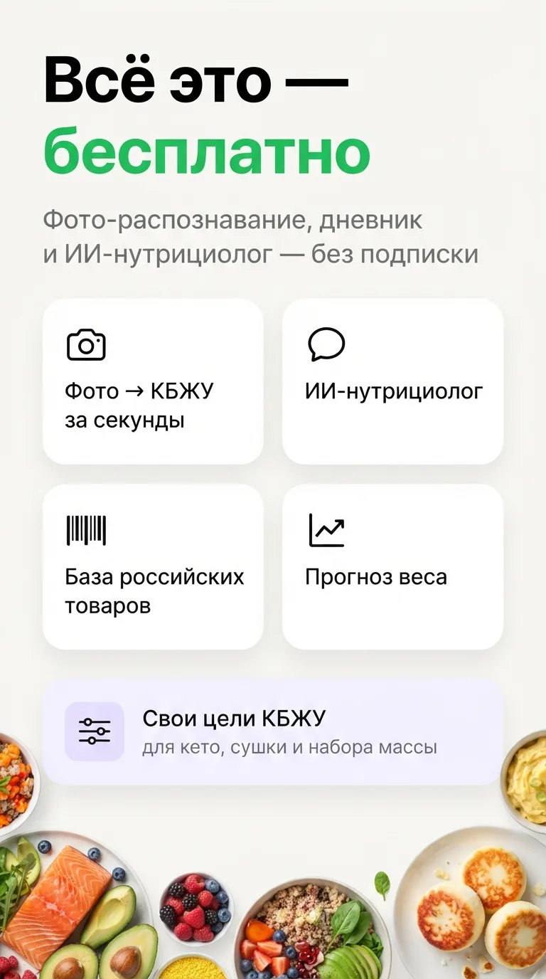 Бесплатно в kkali: фото-распознавание КБЖУ, ИИ-нутрициолог, база российских товаров и прогноз веса